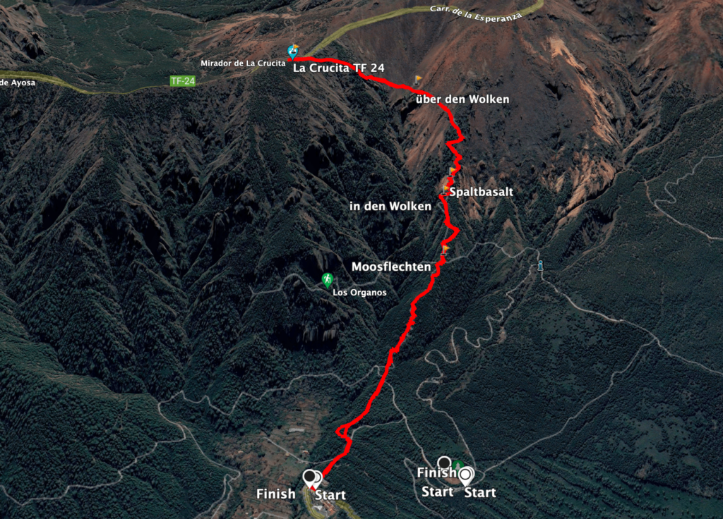Track der Wanderung La Crucita