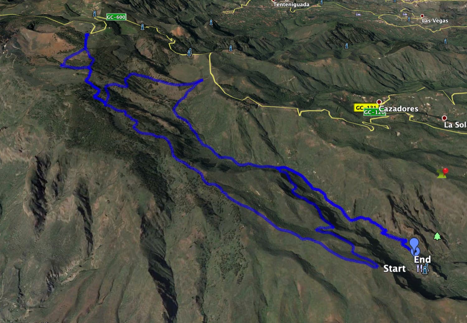 Track of the hike Barranco de Guayadeque